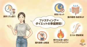 ファスティングによって体内リズムが整い、体が軽くなった女性のイメージ