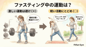 ファスティング中に行う、リラックスした状態でのヨガやストレッチの様子