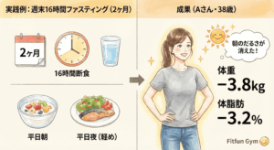 ファスティングと運動習慣でスリムになり、自信を持った笑顔の女性(イメージ)