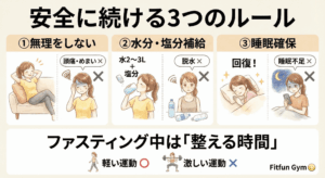 安全にファスティングを続けるための3つのルール:無理しない、水分・塩分補給、睡眠確保