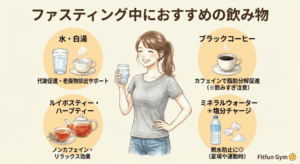 ファスティング中に適した飲み物:水、ブラックコーヒー、お茶