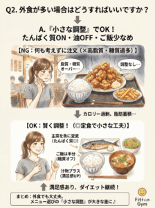 外食時に気をつけたい食事調整ポイントのイラスト