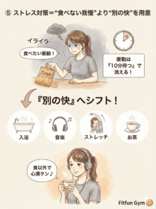 ストレス食いを防ぐための代替行動リスト