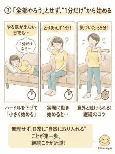 1分から始めるスモールステップでのストレッチ継続のコツイラスト