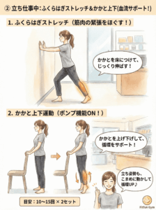 立ち仕事の合間にできるふくらはぎストレッチとかかと上げ運動のイラスト