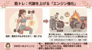 筋トレのメリット