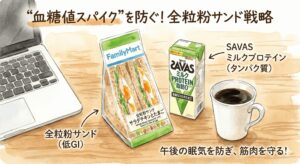 全粒粉サンドイッチを選んで血糖値スパイクを防ぐ戦略のイメージ