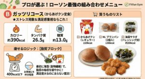 ガッツリコースのからあげクン定食完成図