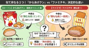 からあげクンとファミチキの違い比較図